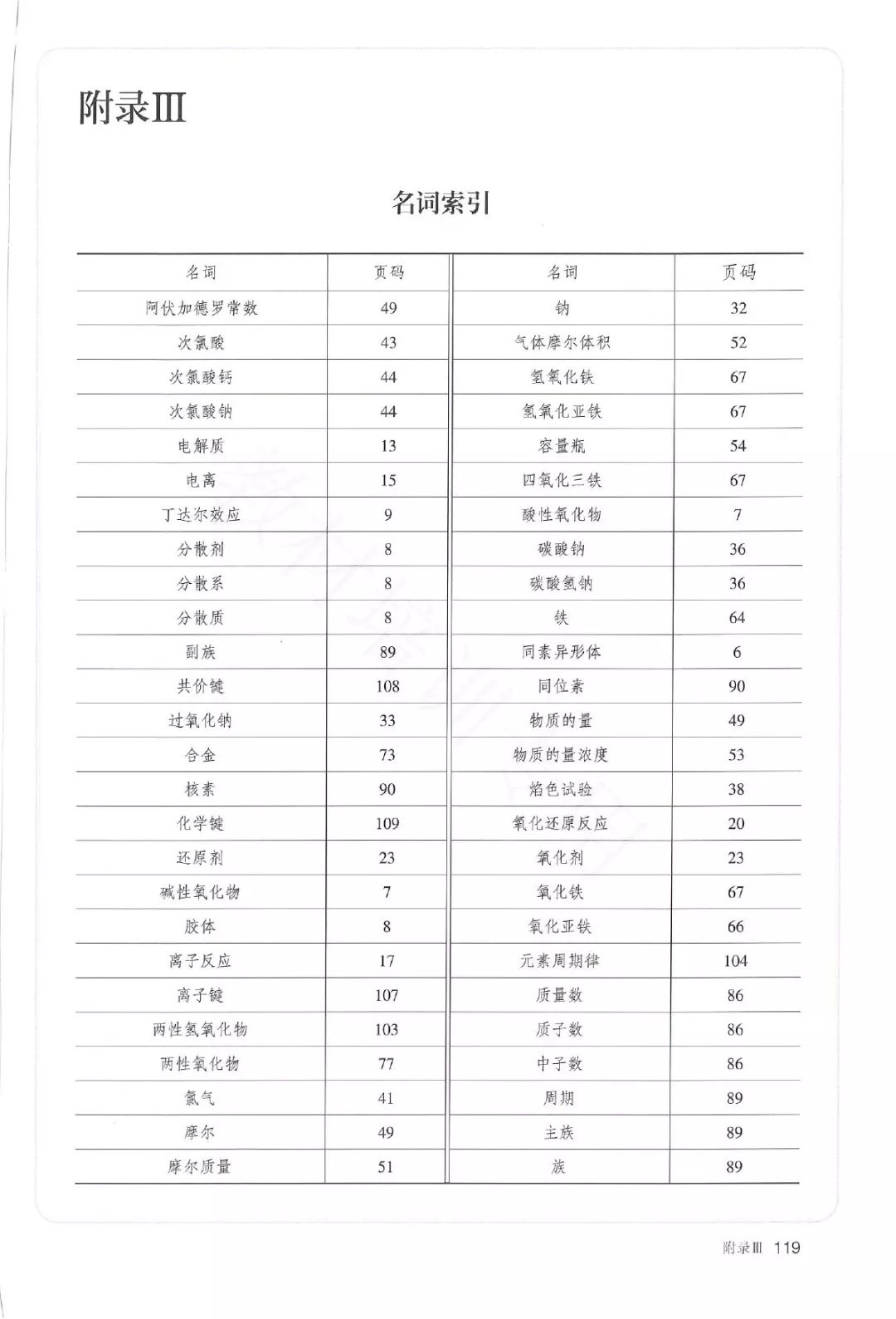 高中化学必修一电子书人教版,高中化学教材电子版选择性必修一