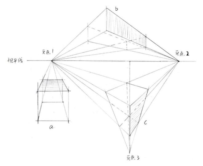 人体板绘入门基础知识,新手板绘自学入门教程