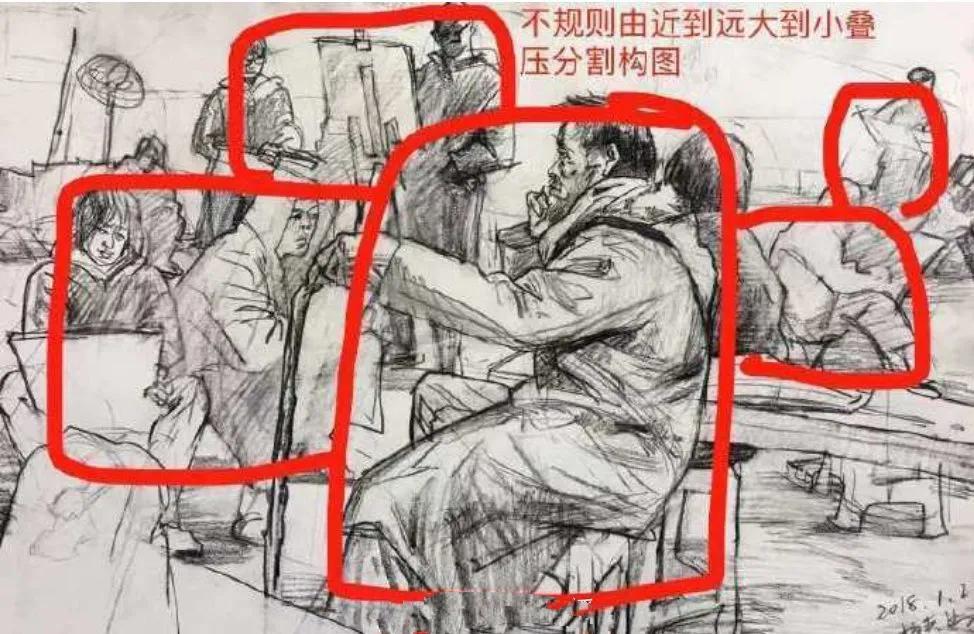 画好速写的方法和技巧,画速写的步骤和技巧板绘