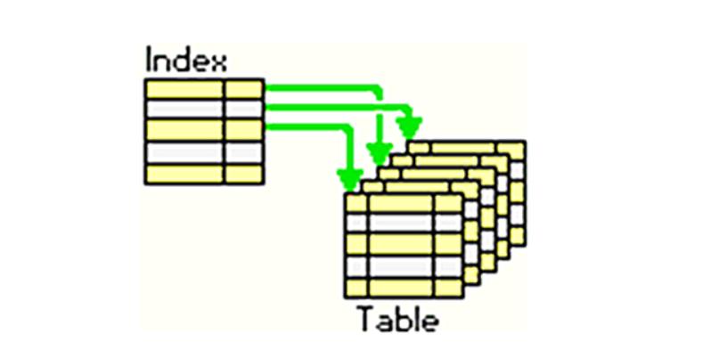 搜索引擎有哪些功能和作用,介绍搜索引擎的重要性和原理