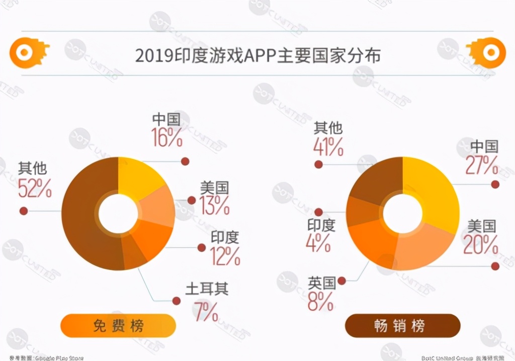 国内app乱象为何频频发生,最近很多app都下架什么原因