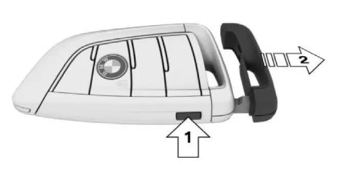 宝马车上的按键功能图解大全,宝马车内按键功能图介绍