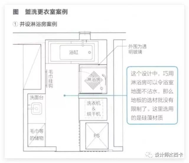 日本人全屋净水,日本人使用最多的厨房家电