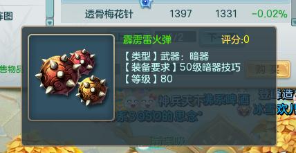 这些装备因何命名？看了之后你就感觉《新梦想世界》不简单