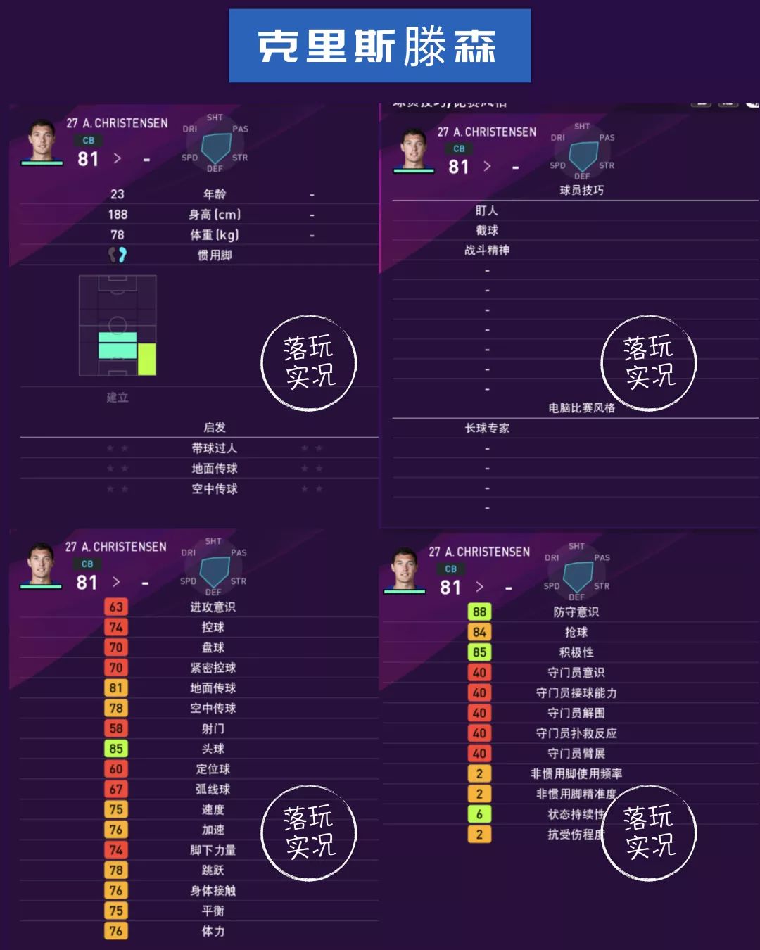 切尔西数据排名,英超切尔西总评