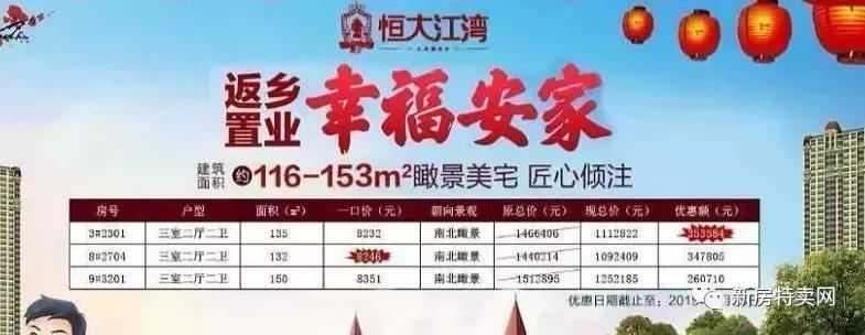 恒大全国楼盘优惠活动,长春恒大楼盘春节优惠