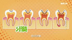 刷牙出血吃东西塞牙是怎么回事,刷牙时牙缝出血是什么原因