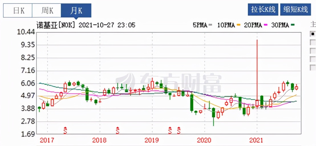 华为芯片断供解决办法,美国为什么断供华为芯片