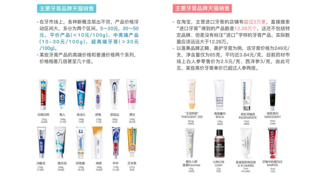 金典牙科官网,金典牙医诊所