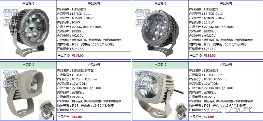 雷博灯具质量好吗,雷博灯饰图片大全