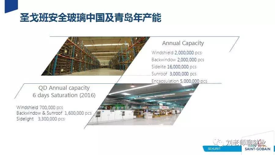 圣戈班汽车防爆膜,圣戈班玻璃工厂