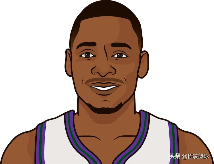 数说nba,数说nba1983年选秀