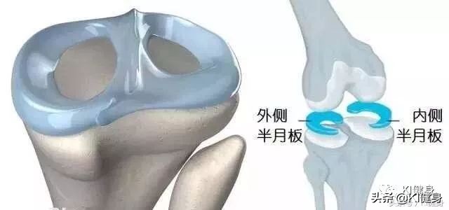 鑶濆叧鑺備几涓嶇洿鎬庝箞閿荤偧,鑶濆叧鑺備几涓嶅紑寮殑鍘熷洜