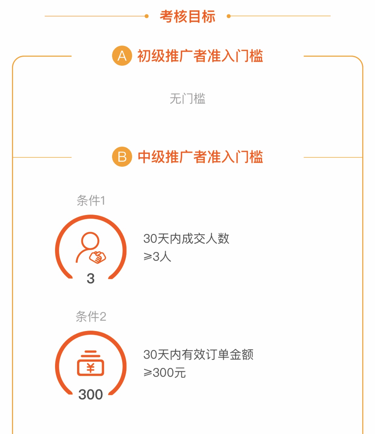 怎样利用淘宝联盟赚钱,淘宝联盟如何更快赚钱