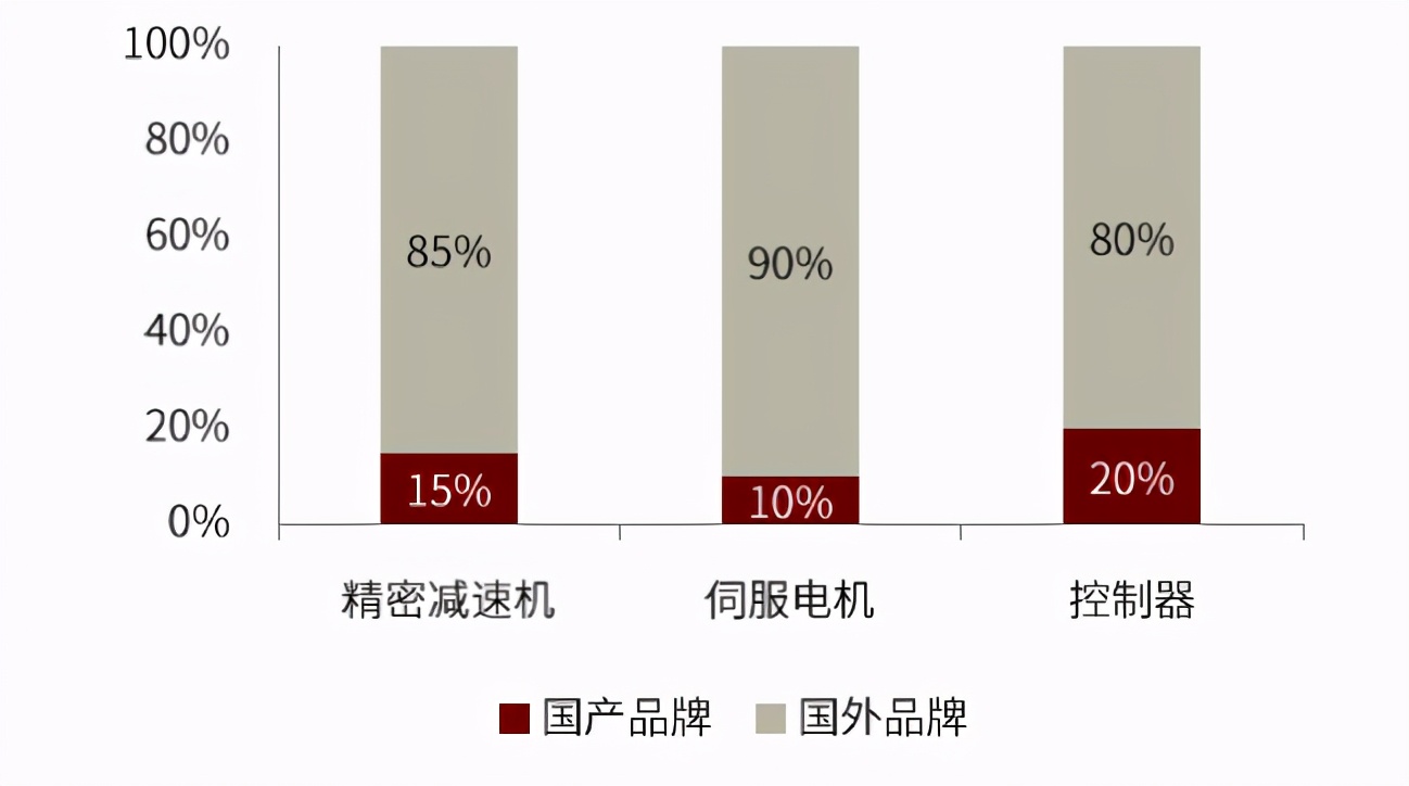 中金机器人,中金切粒机