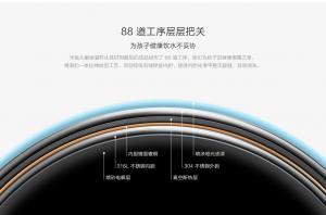 儿童保温杯304和316l哪个好,少抽一包烟能买什么