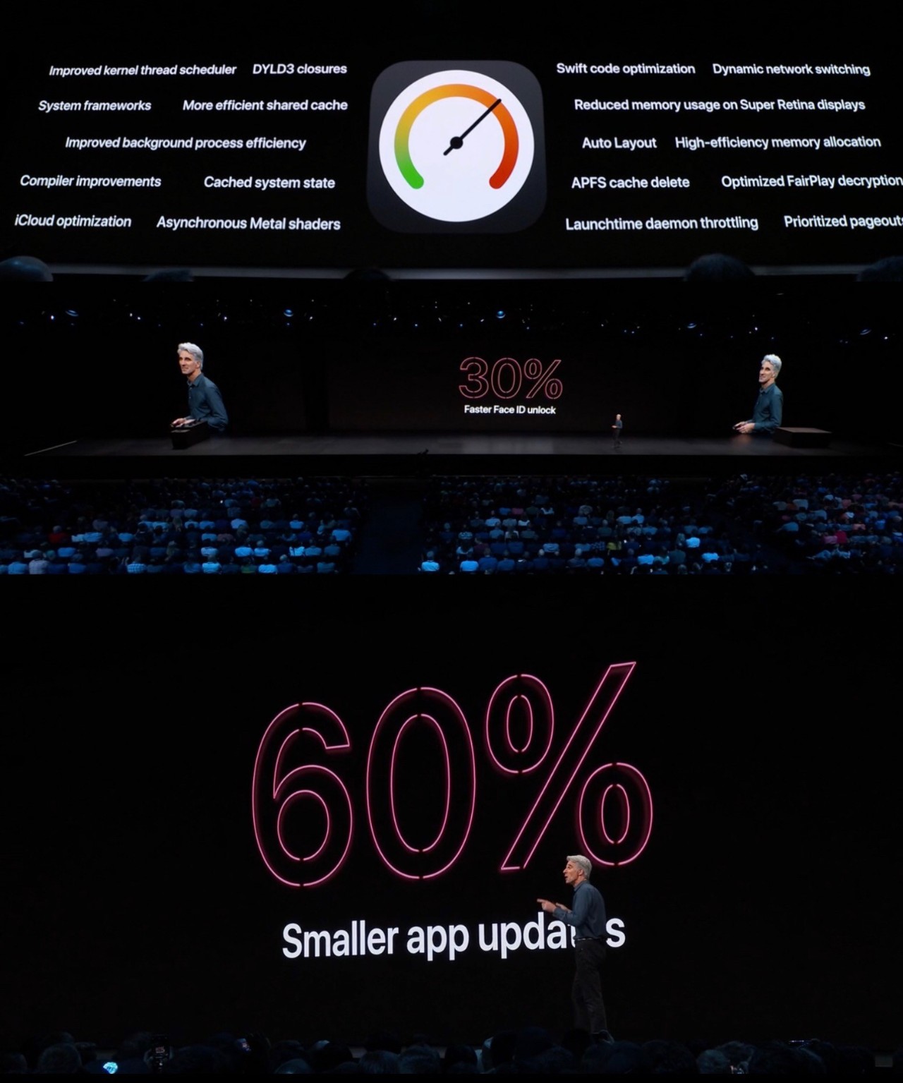 快速了解ipad平板,如何快速了解wwe