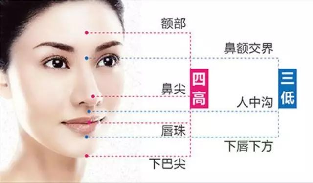 做纹绣，除了要知道和谐≠对称，还要了解色料的好与坏