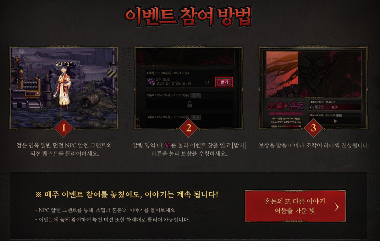 dnf混沌之门背景图片,dnf降临奥兹玛机制