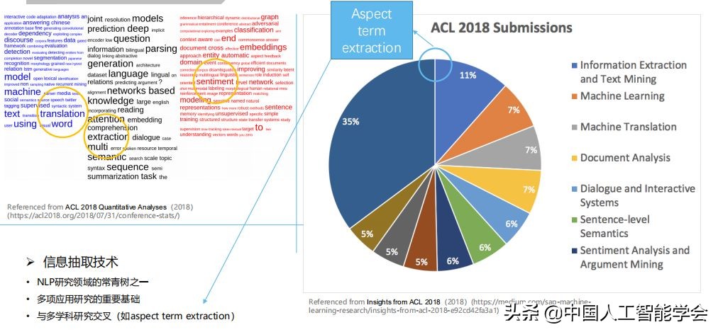 CAAIAIDL第八期演讲实录丨洪宇:信息抽取的常识与前沿