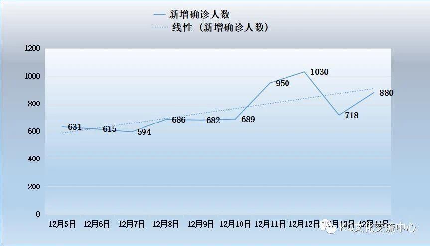 韩国过境免签可以出机场吗,韩国航班免税吗