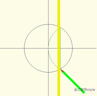 带你发现数学的美,一张图教你学会数学