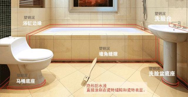 现在谁还用玻璃胶填缝啊,现在谁还用玻璃胶美缝贴