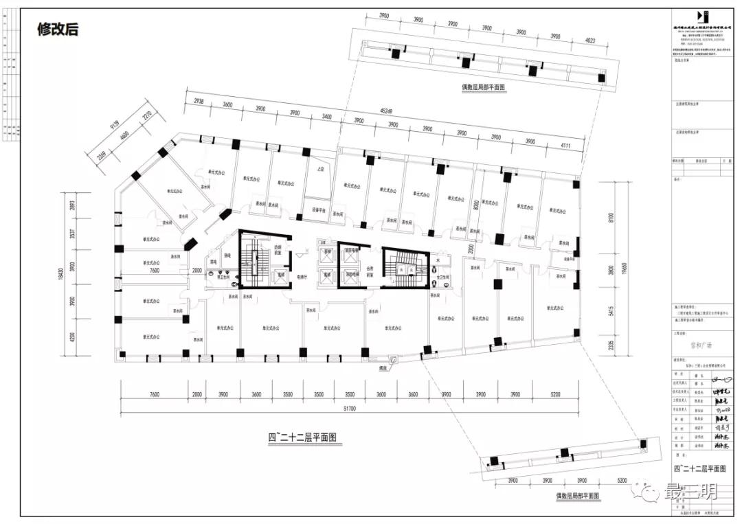 三明新地标建筑,三明即将开发的地块