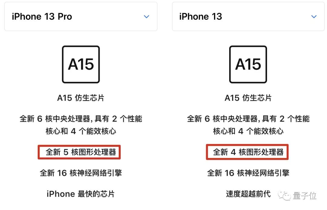 苹果a15是地表最强吗,苹果A15到底好在哪里
