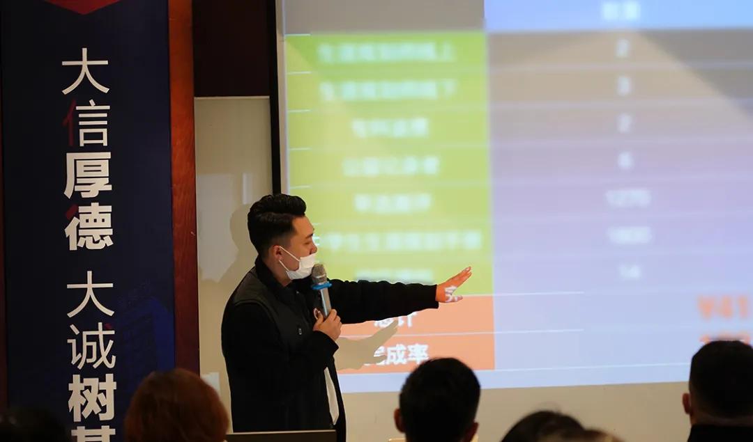 鐤儏鍙屽噺鏁欏煿琛屼笟,鐤儏褰撳墠鏁欏煿鏈烘瀯闈复涓夊ぇ鎸戞垬