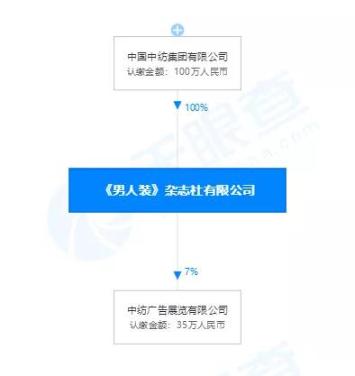 商业冷知识大全视频,商业冷知识大全集