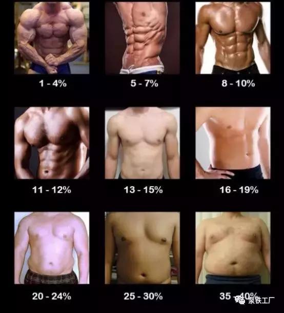 和女朋友一起锻炼的动作无氧,和女朋友一起锻炼好吗