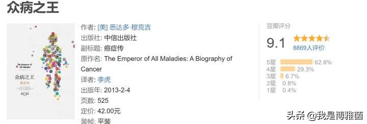 2020读书清单必读和选读,2024年读书清单大公开