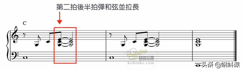 收藏钢琴简谱完整版c调,最简单的钢琴伴奏方法