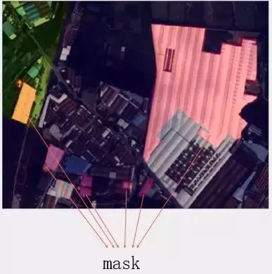 数据分析竞赛题目,数据分析科普竞赛实操题