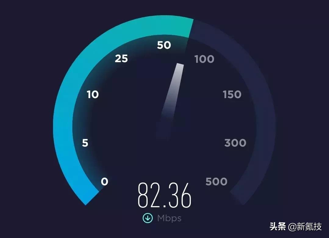 网速单位mbps跟实际网速的区别,网速mbps和kbps区别