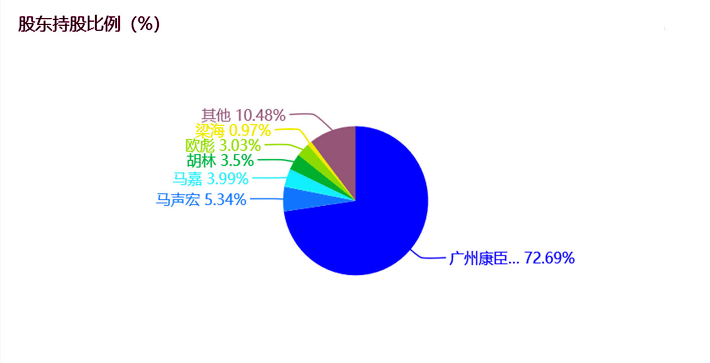 玉林制药十大品牌排名,广西玉林制药有限责任公司好吗
