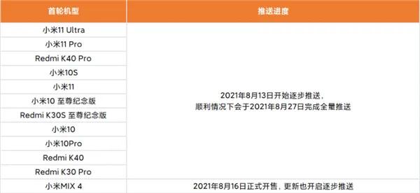 miui12.5增强版米家,小米miui12.5增强版刷机包