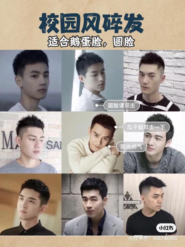 不同脸型选发型！男孩子很注重发型快看一下哦发型决定颜值