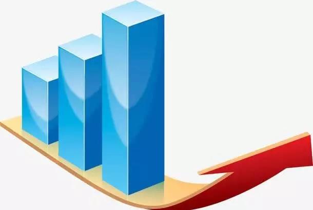 互联网排名怎么做,怎么快速更好的做互联网