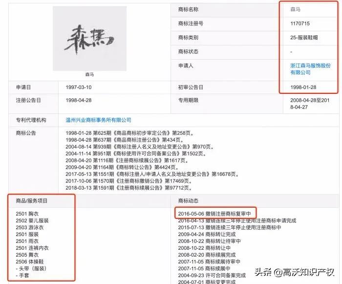 森马与森马集团商标,森马服饰和森马集团是一个牌子吗