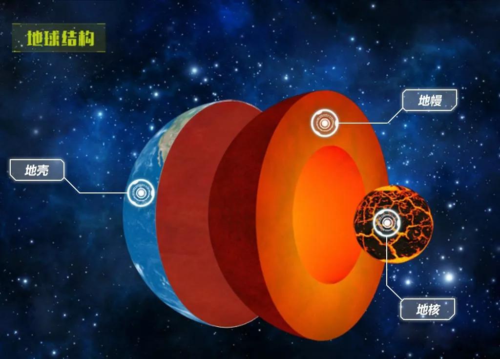 简单电与磁 (电与磁的魔法)