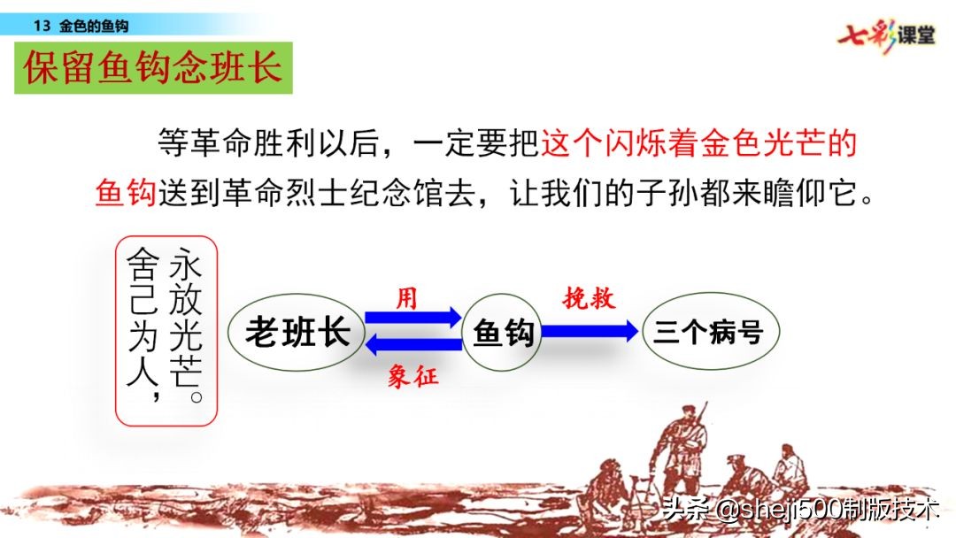 部编语文六年级下13课《金色的鱼钩》知识要点图文讲解同步练习