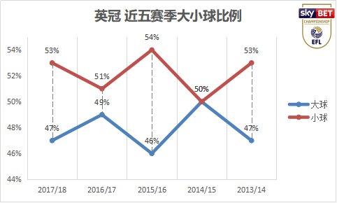 足球大讲堂,足球讲堂