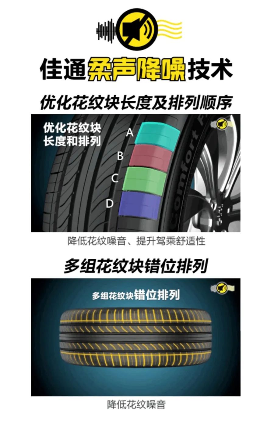 佳通F50是静音胎吗,佳通f5022560r18轮胎多少钱一条