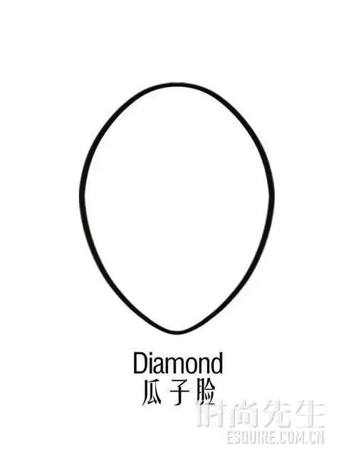 大圆脸的我戴错了眼镜，脸又放大了1倍｜喵定