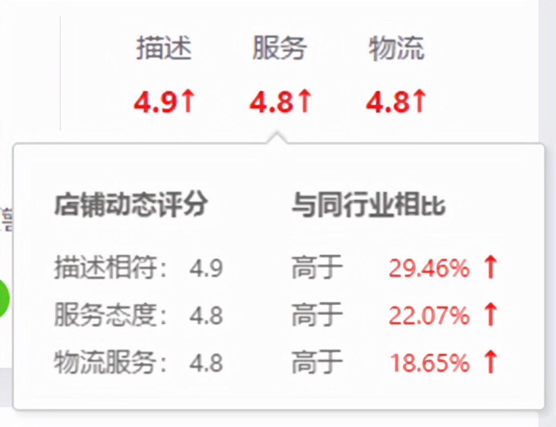 淘宝商家怎么报名淘抢购,天猫商家淘抢购自运营怎么报名