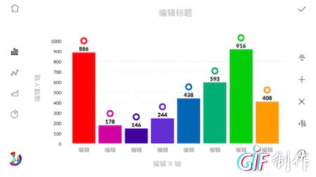 制作图表app,表格制作图表app