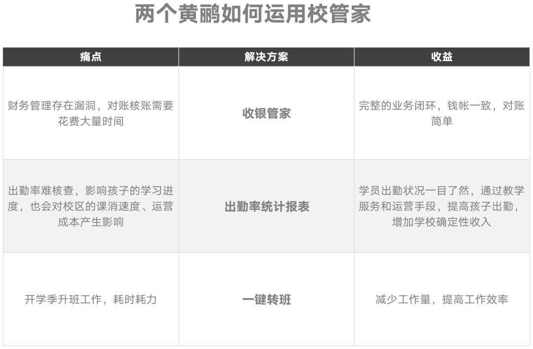 涓や釜榛勯箓鏁欒偛鍩硅瀛︽牎,涓や釜榛勯箓鍩硅瀛︽牎