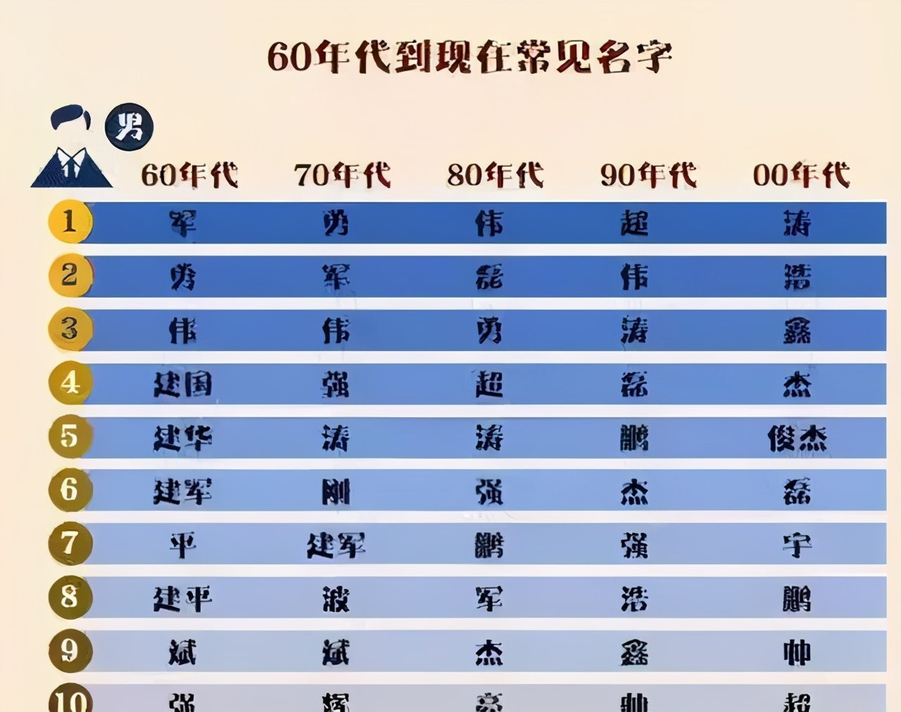 姊撶澘姊撴兜,姊撴兜姊撶澘